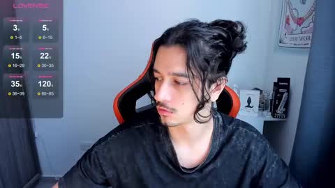 alexfloreszzz online show from March 6, 12:41 pm