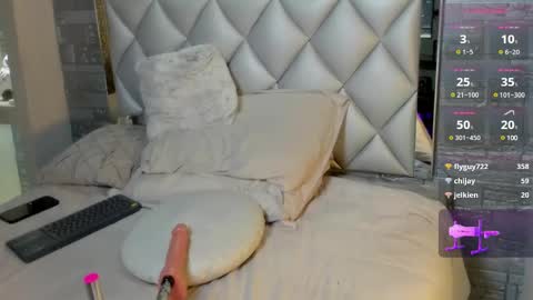 ARON BOLT online show from March 9, 12:31 am