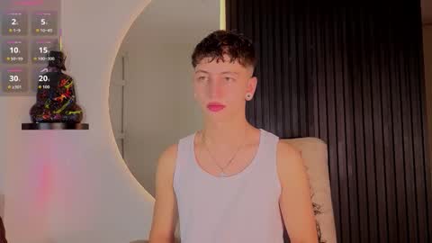  Your Aron  online show from February 18, 3:04 am