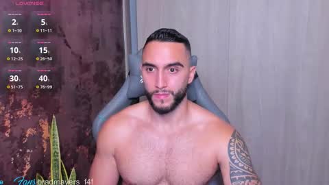 instagramBrad mayers1twittermayersbrad online show from February 19, 2:08 am