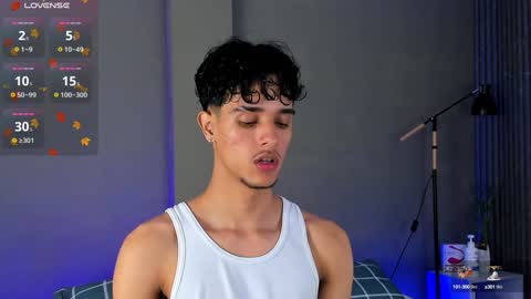 Buster independent model online show from January 7, 7:01 am