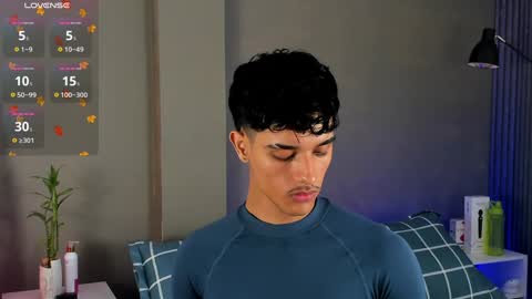 Buster independent model online show from January 23, 7:11 am