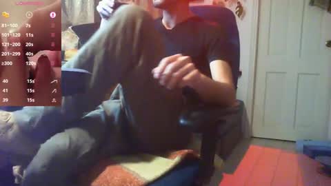 Snapshot of curiousgenie chatting on February 5, 9:07 pm curiousgenie online show from February 5, 9:07 pm