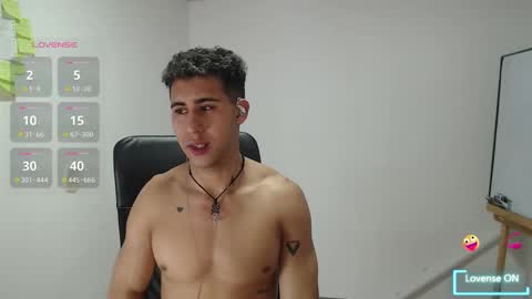 Daiki kt online show from February 5, 11:28 pm