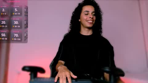 Danny online show from February 20, 3:25 am