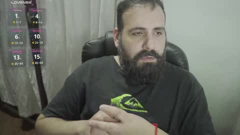 Snapshot of dicristalino chatting on September 11, 9:36 pm Cristian Dipolino online show from September 11, 9:36 pm