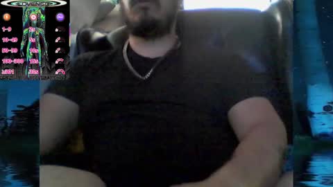Snapshot of domanarchist chatting on March 3, 6:50 pm Sullyboyx online show from March 3, 6:50 pm