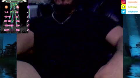 Snapshot of domanarchist chatting on February 17, 8:41 am Sullyboyx online show from February 17, 8:41 am