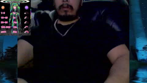 Snapshot of domanarchist chatting on March 3, 6:13 am Sullyboyx online show from March 3, 6:13 am