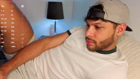 Independent       model  online show from October 22, 2:04 am