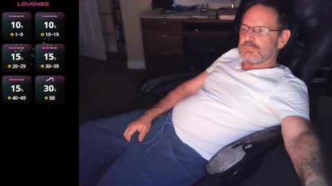 DaddyChat online show from January 29, 7:15 am