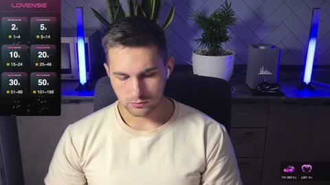 Sweet boy online show from January 5, 8:54 am