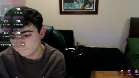 lukeboyce online show from April 9, 5:16 am