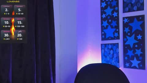  independent model online show from March 19, 3:10 am