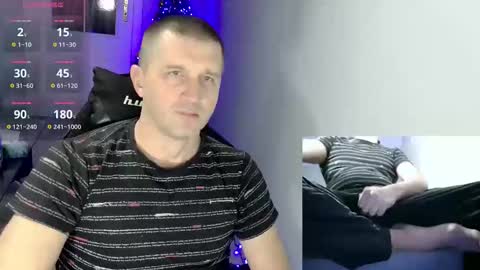 maribor5879 online show from January 7, 6:35 pm