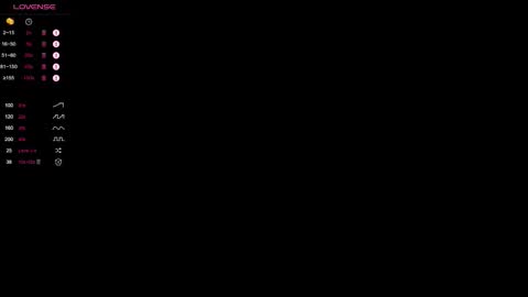 Mark online show from March 21, 2:54 pm