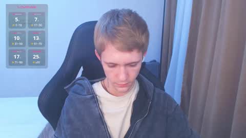 Max Gen with tats 24years  And Ethan without tats 20 years online show from March 7, 10:32 pm