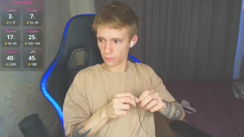 Max Gen with tats 24years  And Ethan without tats 20 years online show from January 19, 4:22 am