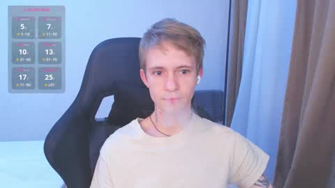 Max Gen with tats 24years  And Ethan without tats 20 years online show from March 8, 5:41 pm