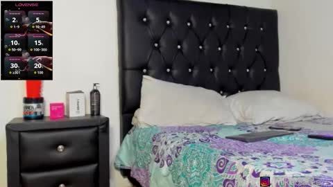 mikeblaree online show from March 4, 7:54 pm