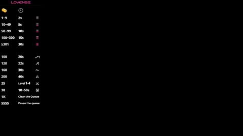 Mylo Wallace  online show from February 10, 1:16 pm