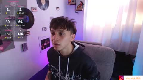 Nico online show from October 10, 7:07 pm