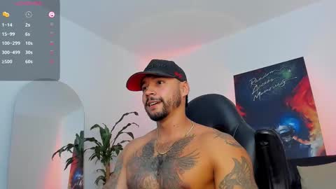 Nikola Hank online show from February 22, 3:08 am