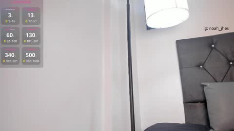 noah_johes online show from April 21, 3:13 am