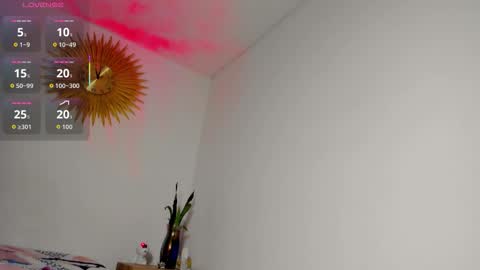 Ronnie 777 online show from December 3, 4:07 am