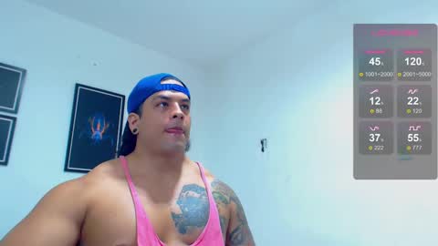 silvabranko online show from February 26, 5:07 pm