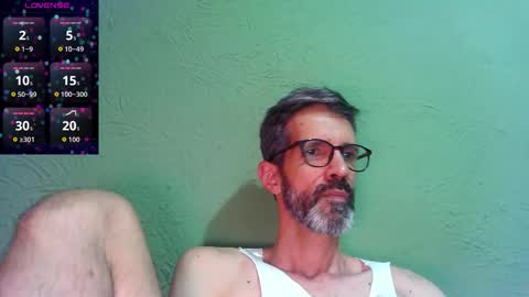 Thiago sexlover online show from February 17, 3:49 am