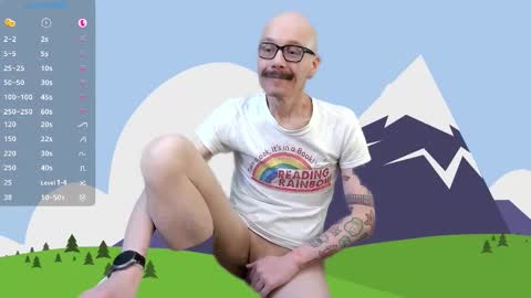 tumbling through online show from February 5, 5:36 am