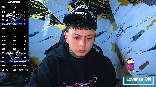 Kevin22 222 online show from March 1, 1:05 am