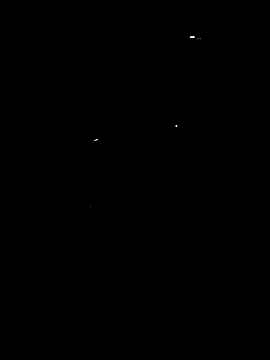 Snapshot of Karthik924 chatting on February 18, 6:28 pm Karthik924 online show from February 18, 6:28 pm