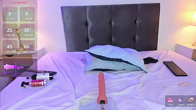 Kai riptide online show from January 16, 9:06 pm