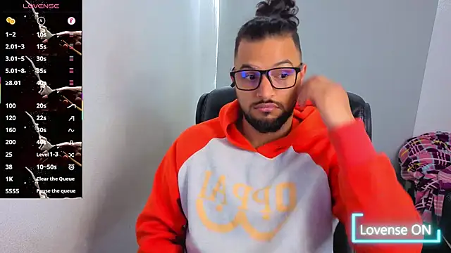 Ernesto-Rodriguez82 online show from December 3, 7:31 pm