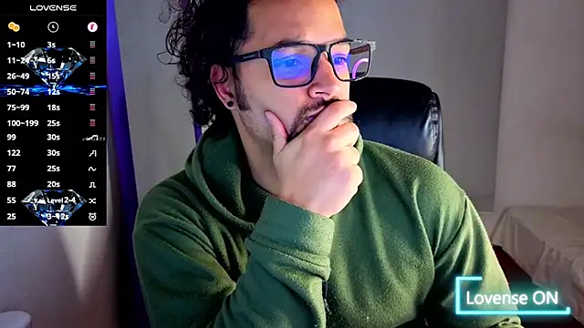 Ernesto-Rodriguez82 online show from January 12, 6:50 am