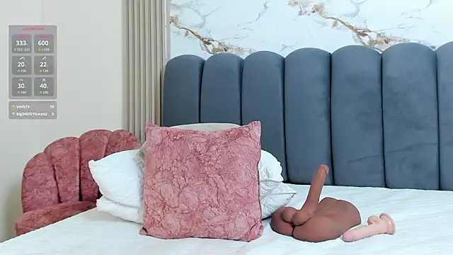 IrisCielo online show from March 7, 10:51 pm